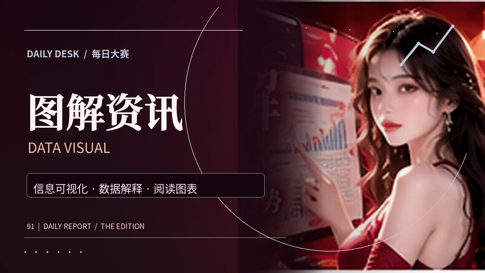 数据图表的理解与阅读